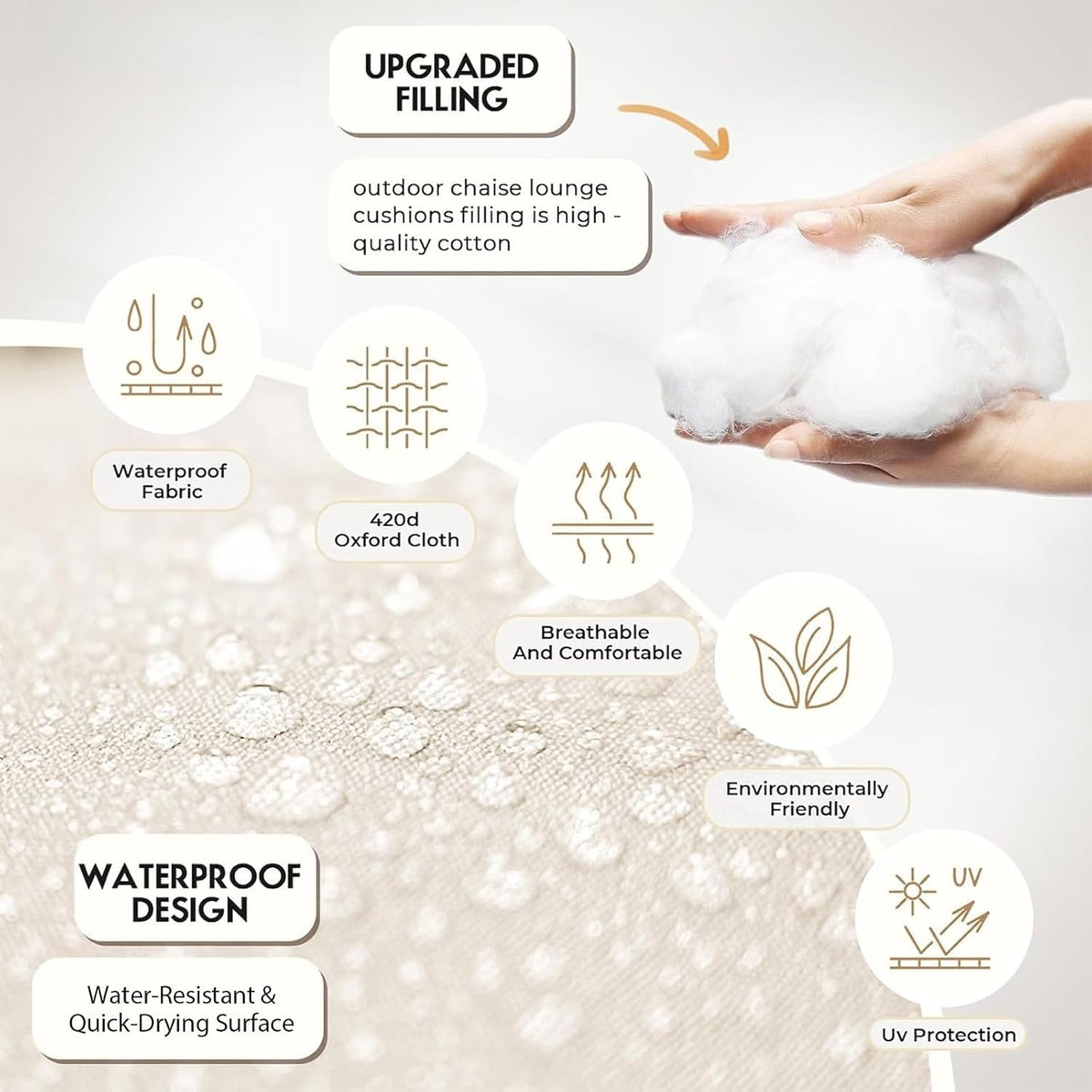 Waterproof Non‑Slip Chaise Lounge Cushion